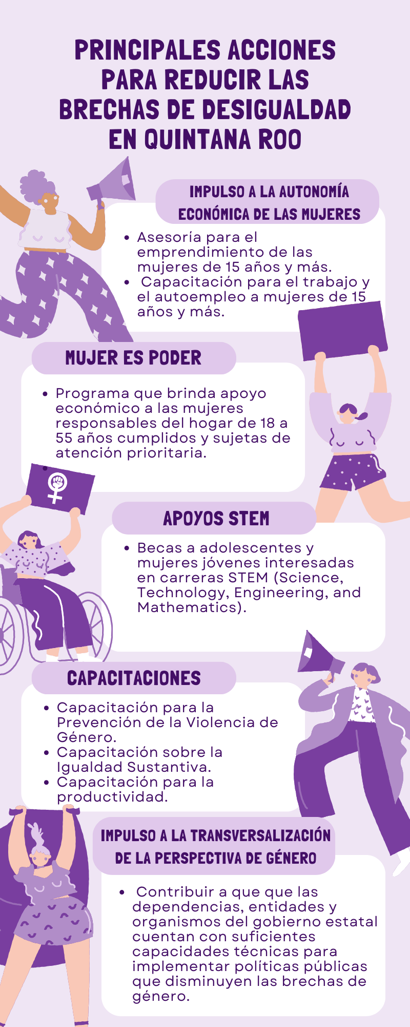 Principales acciones para reducir las brechas de desigualdad en Quintana Roo